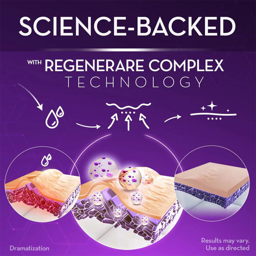 Advanced Stem Cell Scar Gel –❤️Clinical Strength Formula for Old & New Scars