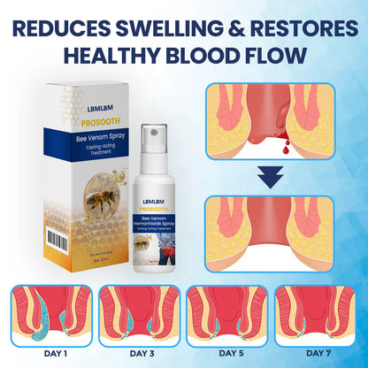 Last Day 60% OFF: Instant Relief Bee Venom Spray – No Messy Creams, No Painful Surgery, Just Spray & Go!